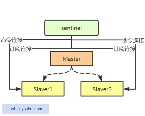 基于美洲杯赛场的换人策略效果与比赛走势实证分析影响机制研究