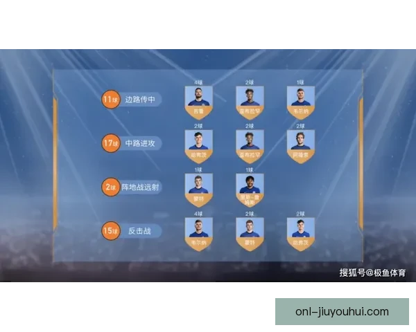 英超球队纪律性差异如何深度影响赛季排名走势研究与竞争格局演变分析 英超球队纪律性差异如何深度影响赛季排名走势研究与竞争格局演变分析
